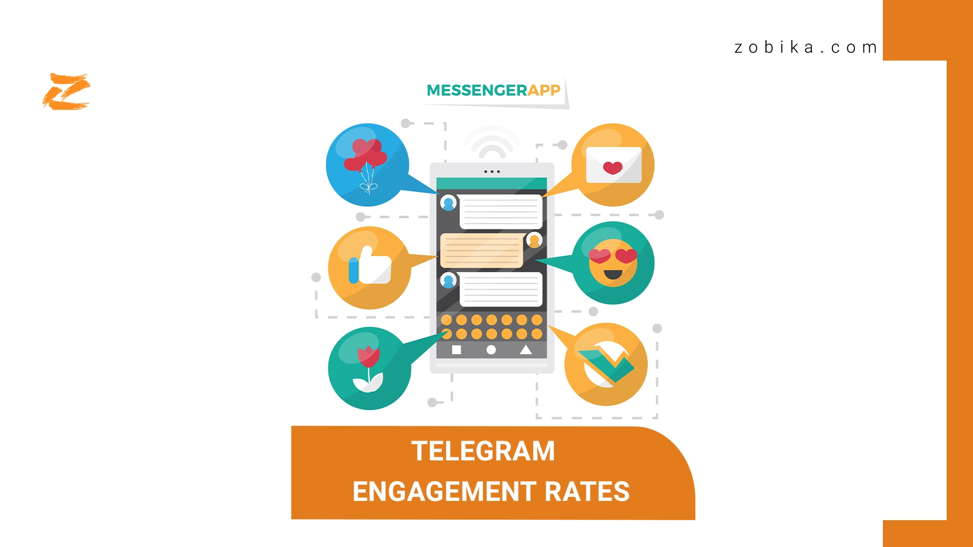 Telegram engagement rates